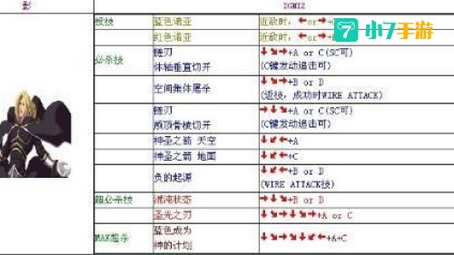 拳皇2001出招表