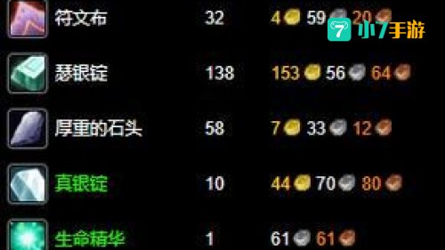 wow工程学分支