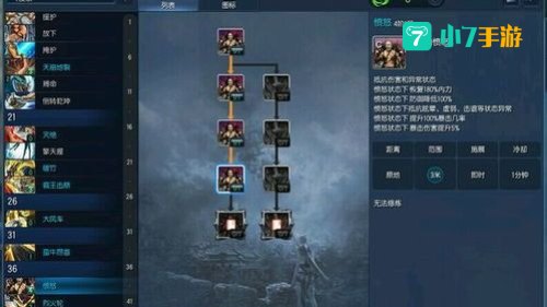 剑灵力士加点