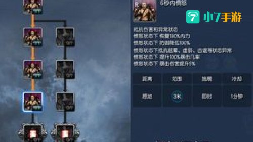 剑灵力士加点