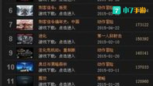 2015网络游戏排行榜