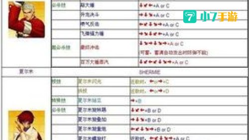 拳王97出招表