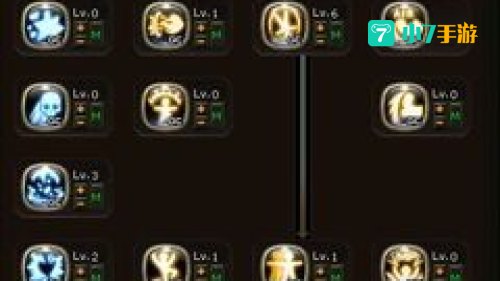 龙之谷魔导师加点图