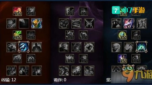 lol打野天赋